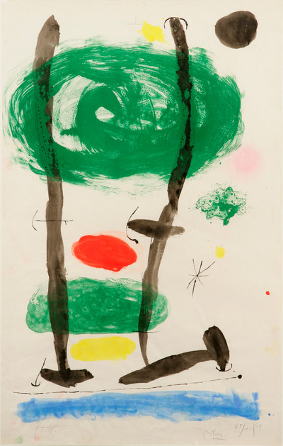 Joan Miró | Les guetteurs